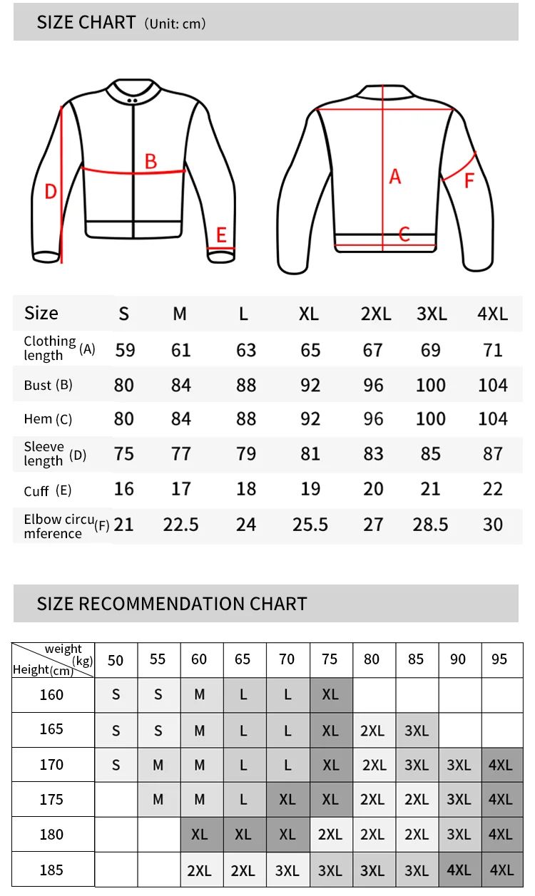 Veste d'été pour hommes avec a - Motorcycle Gear Protection Levels avis et prix