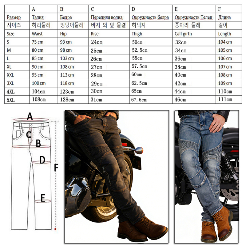 Jean de moto en Kevlar pour ho - Motorcycle Gear Jeans avis et prix